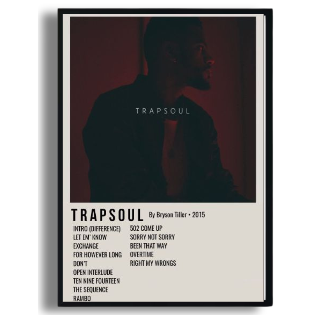 Midnight R&B Vibes Album Poster