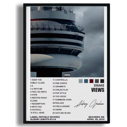 Views Album Poster
