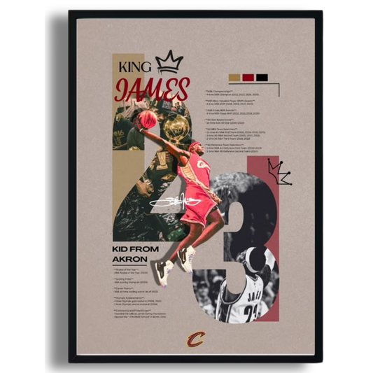 King James Legacy Poster