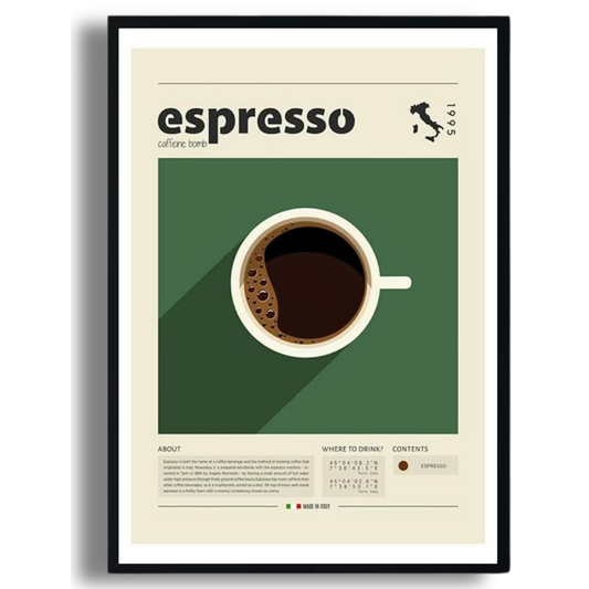 Espresso Poster