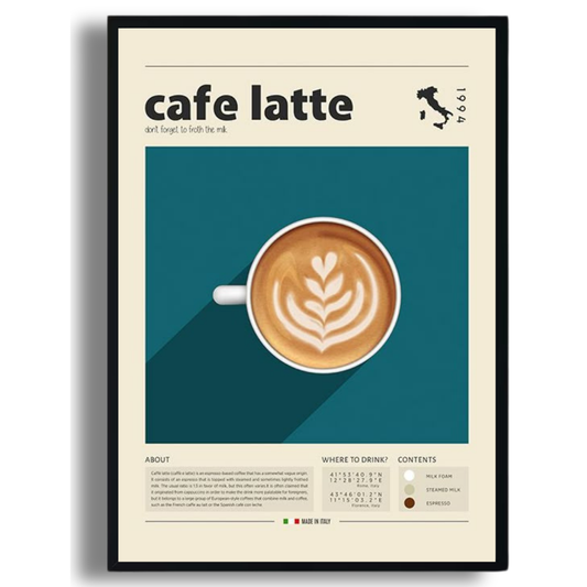 Cafe Latte Poster